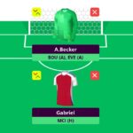 FPL Gameweek 23 Wildcard: Pros, cons and three possible drafts 3
