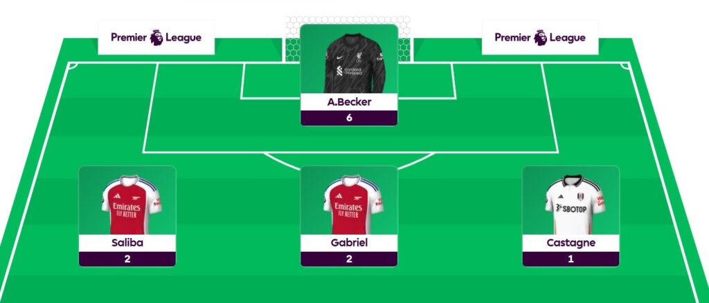 FPL General: Gameweek 20 team reveal + transfer plans