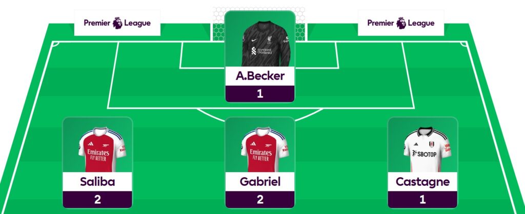 FPL General: Gameweek 21 team reveal + transfer plans