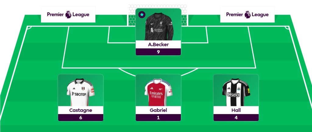 FPL General: Gameweek 23 team reveal + transfer plans