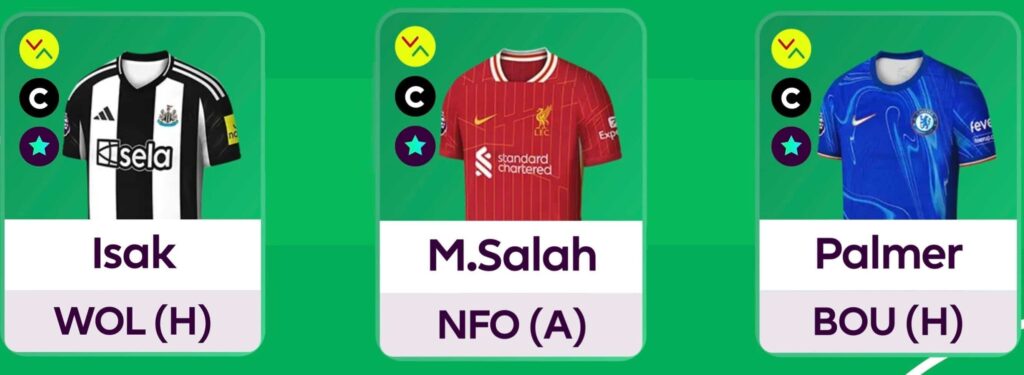 Who is the best captain for FPL Gameweek 21?