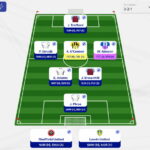 Fantasy EFL Gameweek 24: FPL Reactions' team reveal