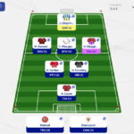 Fantasy EFL Gameweek 23: FPL Reactions' team reveal