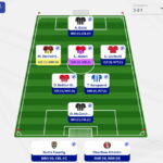 Fantasy EFL Gameweek 25: FPL Reactions' team reveal