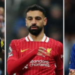 Who is the best captain for FPL Gameweek 24? 2