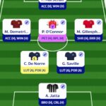Fantasy EFL Gameweek 25: Expert team reveal 1