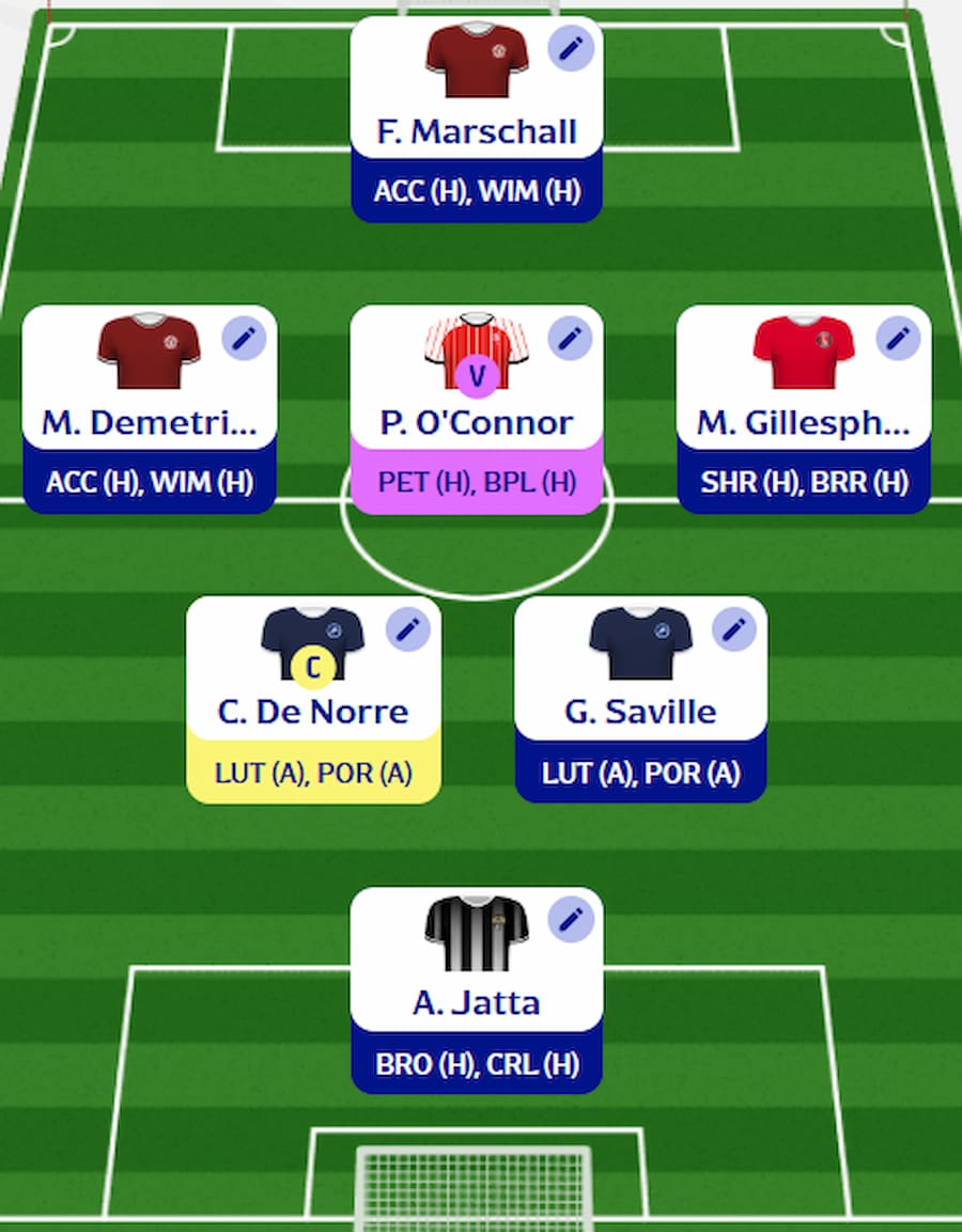 Fantasy EFL Gameweek 25: Expert team reveal