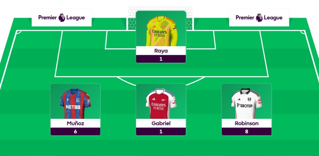 Lateriser’s FPL Gameweek 23 team + transfer plans