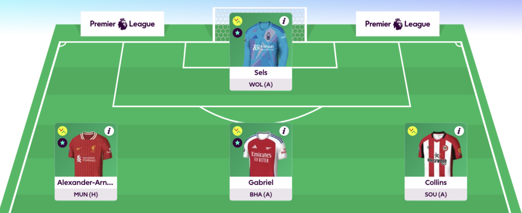 Rate My Team surgery with five-time top 1k finisher Tom Freeman