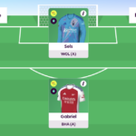 Rate My Team surgery with five-time top 1k finisher Tom Freeman 45