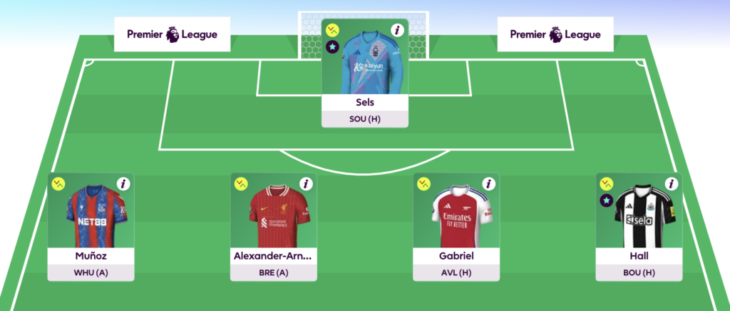 Rate My Team surgery with five-time top 1k finisher Tom Freeman