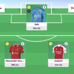 Rate My Team surgery with five-time top 1k finisher Tom Freeman 47