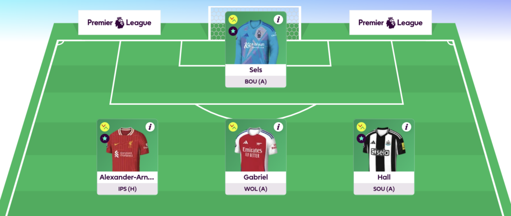 ­Tom Freeman’s FPL Gameweek 23 team reveal + transfer plans