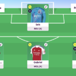 Rate My Team surgery with five-time top 1k finisher Tom Freeman 48