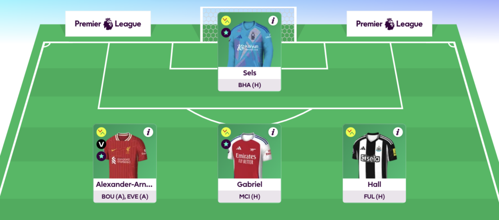 Rate My Team surgery with five-time top 1k finisher Tom Freeman