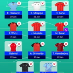 UCL Fantasy Matchday 7: Ed's team reveal, Limitless + players to buy