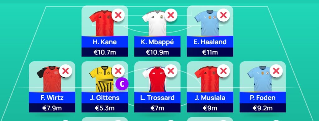 UCL Fantasy Matchday 8: Ed’s team reveal + Limitless draft