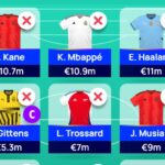 UCL Fantasy Matchday 8: Ed's team reveal + Limitless draft 3