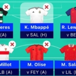 UEFA Champions League (UCL) Fantasy: Scout Picks Matchday 7 2