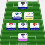 Fantasy EFL: expert team reveal Gameweek 28