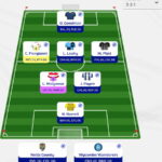 Fantasy EFL: Double Gameweek 28 Scout Picks