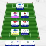 Fantasy EFL: Double Gameweek 29 Scout Picks