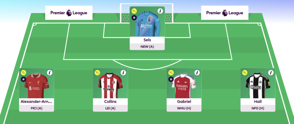 Rate My Team surgery with five-time top 1k finisher Tom Freeman