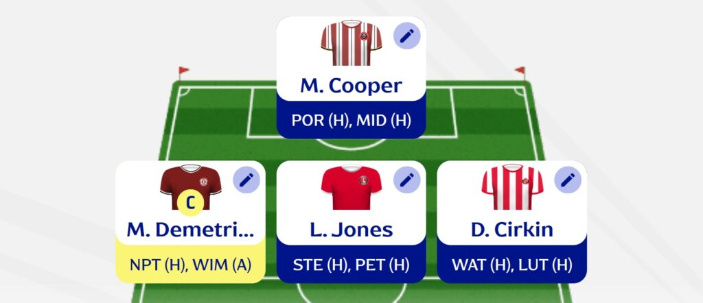 Fantasy EFL: Double Gameweek 27 Scout Picks