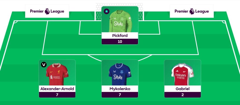 FPL General: Gameweek 25 team reveal + transfer plans