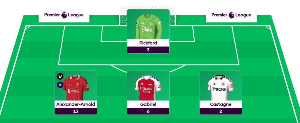 FPL General: Gameweek 26 team reveal + transfer plans