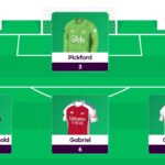 FPL General: Gameweek 26 team reveal + transfer plans