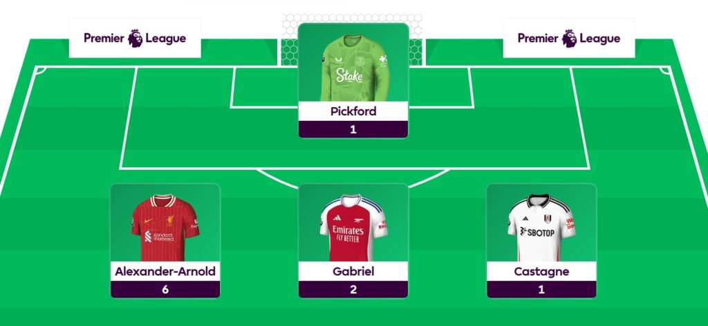 FPL General: Gameweek 27 team reveal + transfer plans
