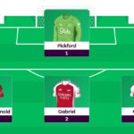FPL General: Gameweek 27 team reveal + transfer plans