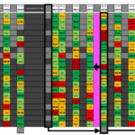 Pras: The FPL roadmap for the rest of 2024/25