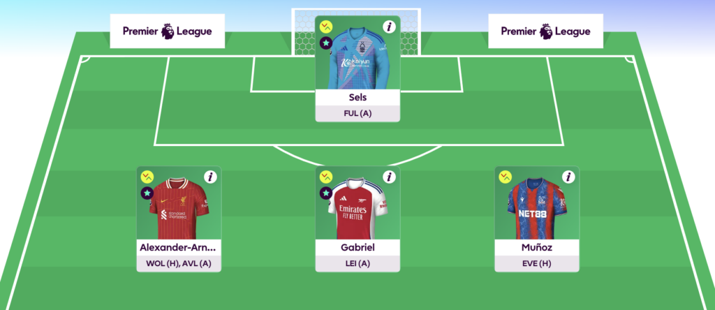 Rate My Team surgery with five-time top 1k finisher Tom Freeman