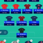 UCL Fantasy Matchday 10: FPL Reactions’ team reveal