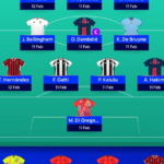 UCL Fantasy Matchday 9: Ed's team reveal