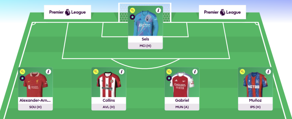 Tom Freeman’s FPL Gameweek 28 team reveal + transfer plans