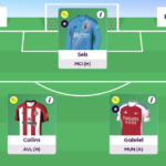 Rate My Team surgery with five-time top 1k finisher Tom Freeman 52