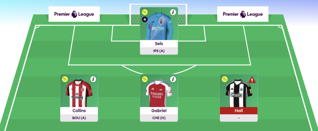 Tom Freeman’s FPL Gameweek 29 team reveal + transfer plans