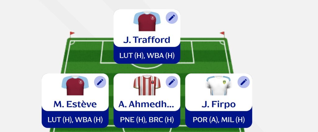 Fantasy EFL: Double Gameweek 31 Scout Picks