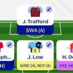 Fantasy EFL: Double Gameweek 32 Scout Picks 1