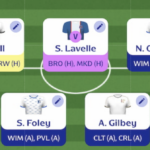 Fantasy EFL: Double Gameweek 33 Scout Picks 1