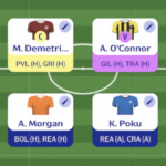 Fantasy EFL: Double Gameweek 34 Scout Picks 1
