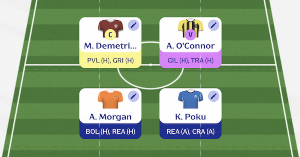 Fantasy EFL: Double Gameweek 34 Scout Picks