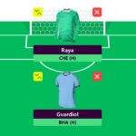FPL Blank Gameweek 29: Three possible Free Hit drafts 6