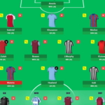 FPL Gameweek 30 Wildcard: A few drafts 1
