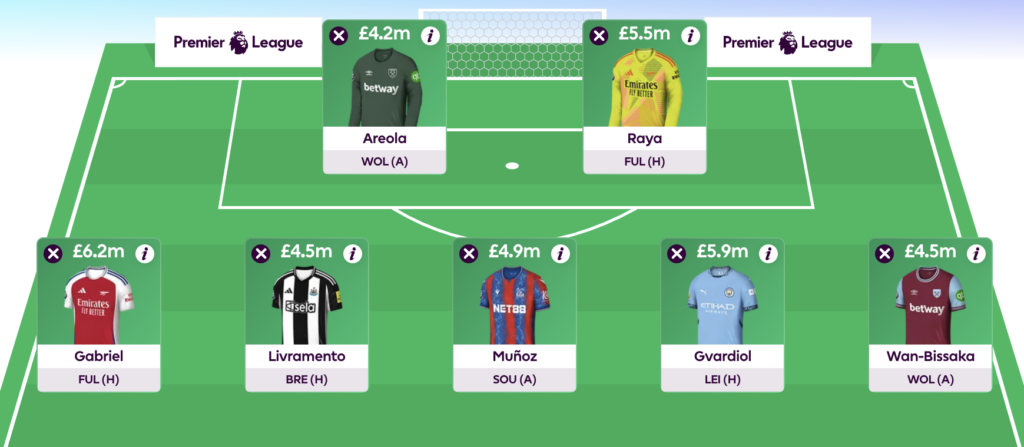 FPL Gameweek 30 Wildcard: Three no-Haaland drafts to consider