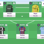 FPL Gameweek 30 Wildcard: Three possible drafts 3
