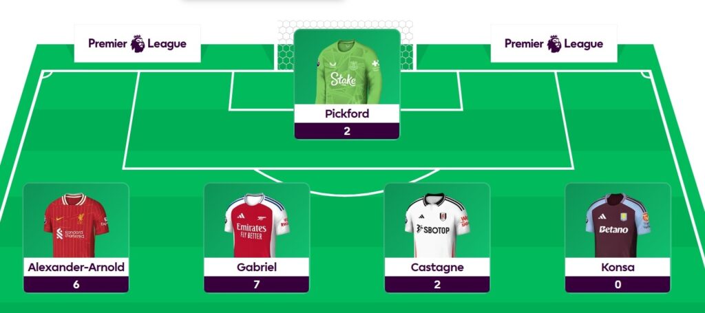 FPL General: Gameweek 28 team reveal + transfer plans